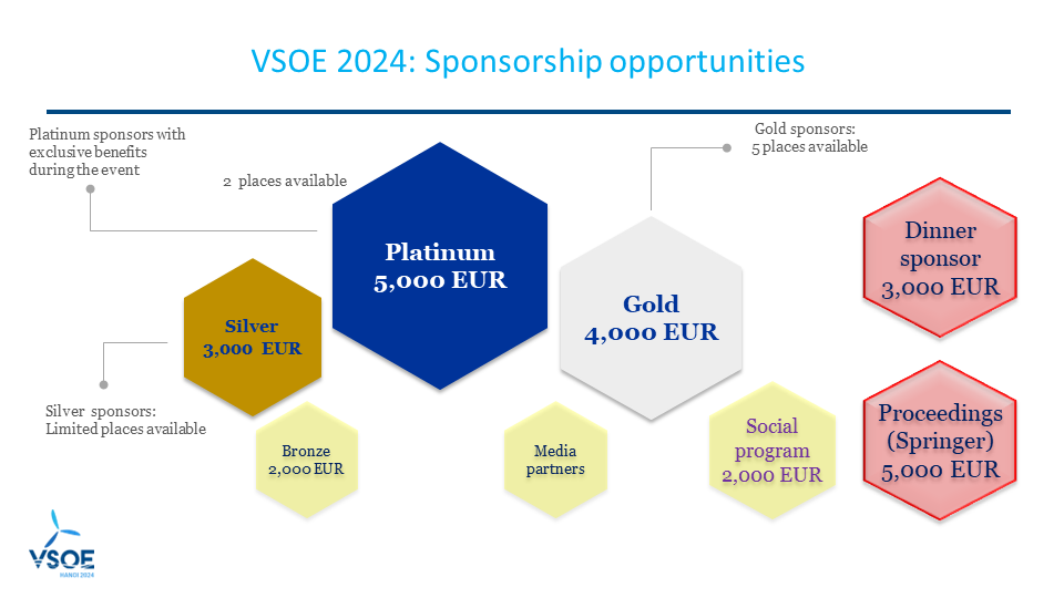 VSOE2024_Sponsorship_page3.png